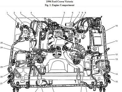 1998 Mercury Grand Marqui Wiring Diagram