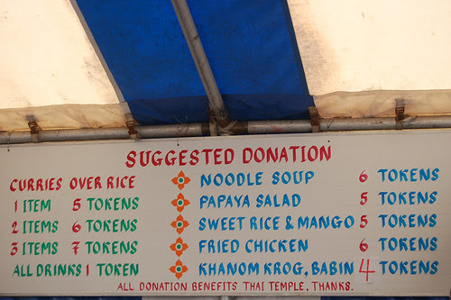 Brunch Prices