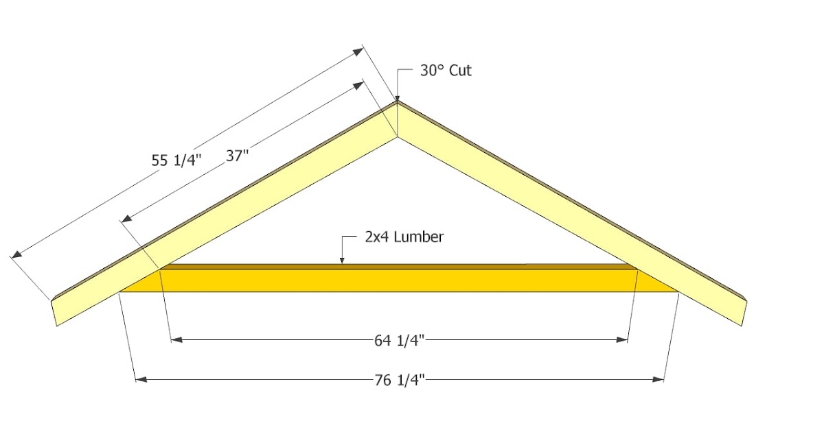 25 Great Inspiration Roof Truss Plans