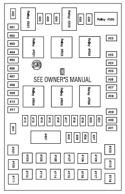 07 F150 Fuse Box Diagram