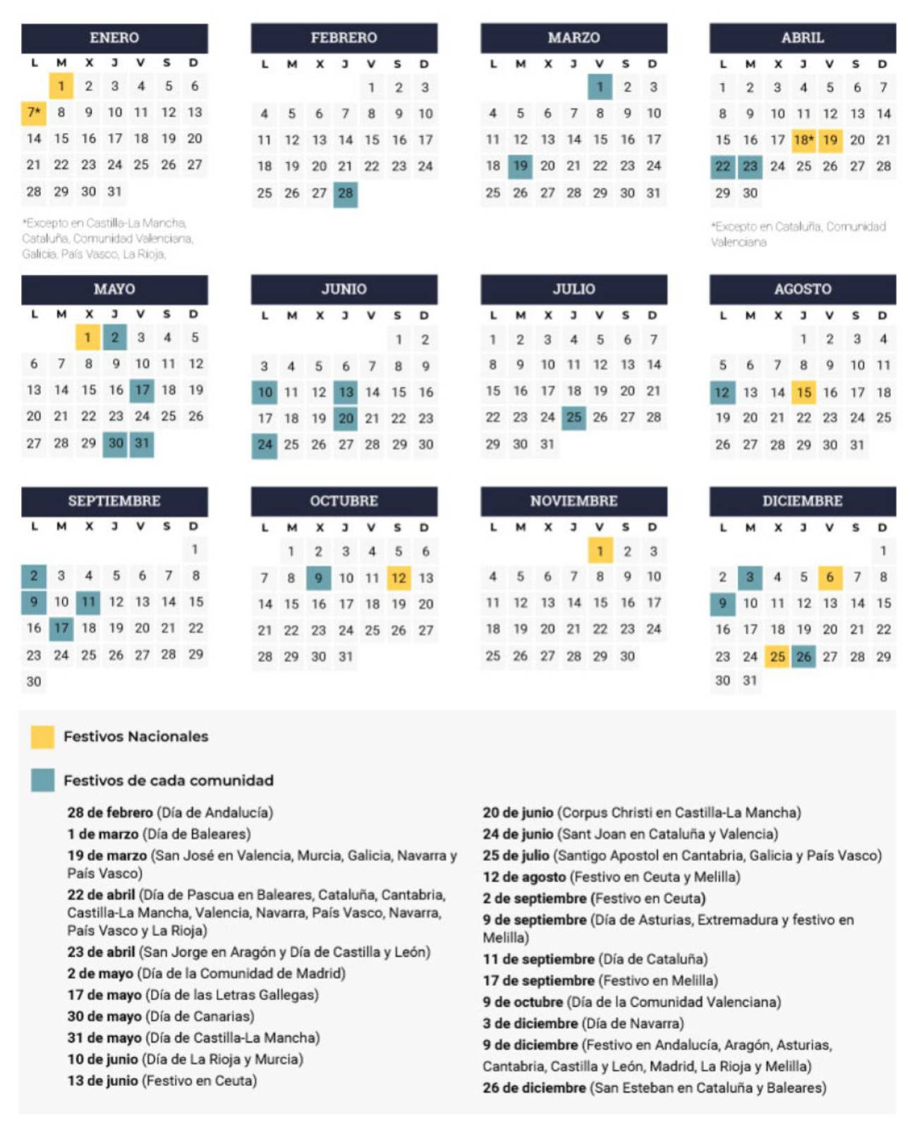 Calendario Laboral 2025 Easy to Use Calendar App 2025