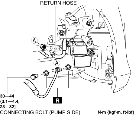 44 Mazda 3 Power Steering Pump Wiring Diagram - Wiring Niche Ideas
