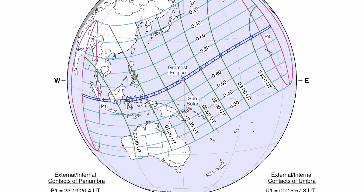 Solar And Lunar Eclipse Diagram Worksheet - Hanenhuusholli