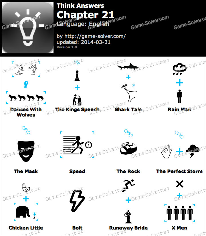 Cheat codes for chapters