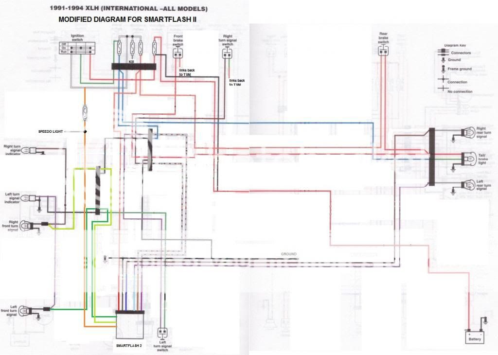 94 Sportster Wiring Diagram - Wiring Diagram Networks