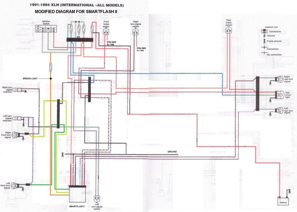 94 Sportster Wiring Diagram - Wiring Diagram Networks