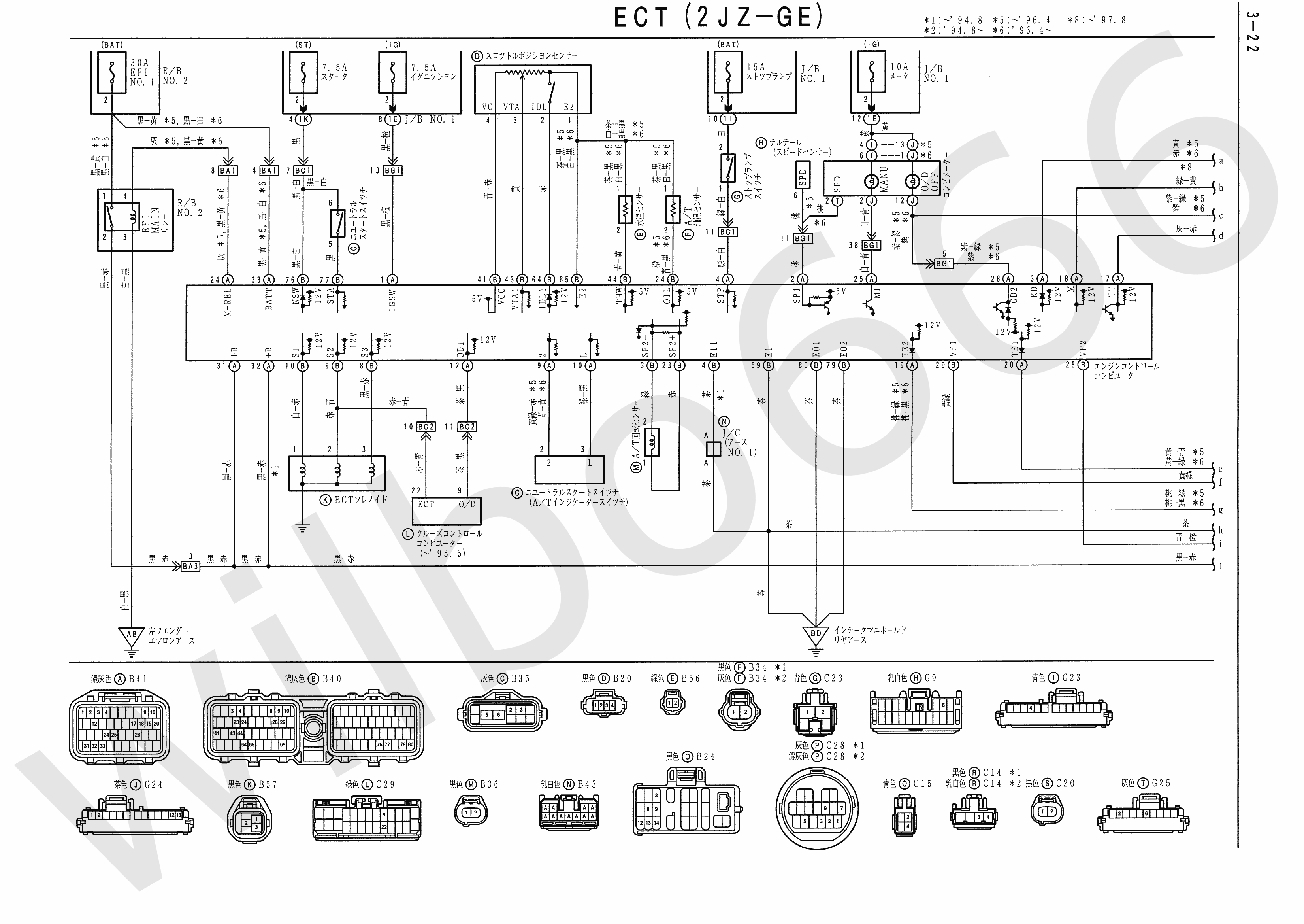 Wiring Electric Cooker Diagram - Wiring Diagram Schemas