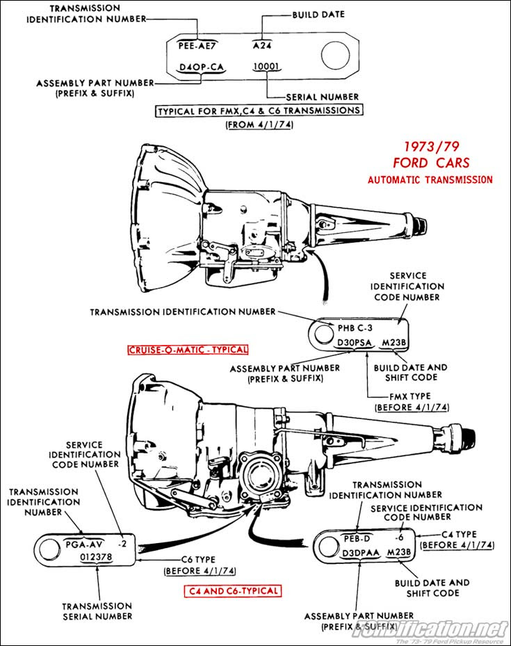 34 C6 Transmission Parts Diagram - Free Wiring Diagram Source