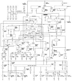 82 Buick Regal Fuse Box - Fuse & Wiring Diagram