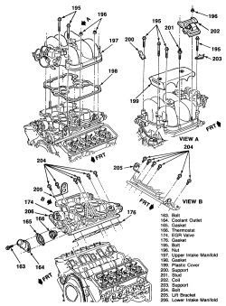 Chevy V6 Vortec Engine Diagram - Wiring Diagram