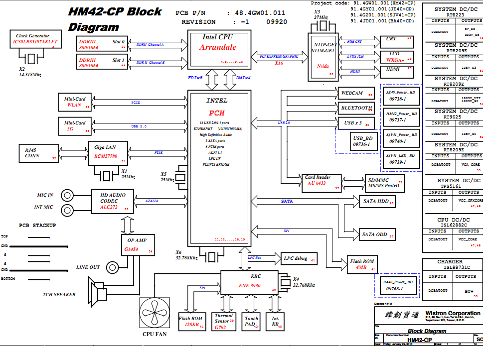 Diagram Hp Desktop Motherboard Wiring Diagram Full Version Hd Quality Wiring Diagram Jdiagram Sasdomos It
