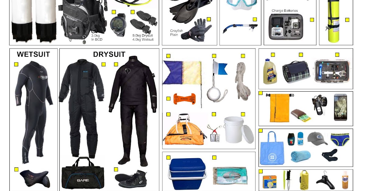 boat-safety-gear-checklist-boat-plans-for-amateurs