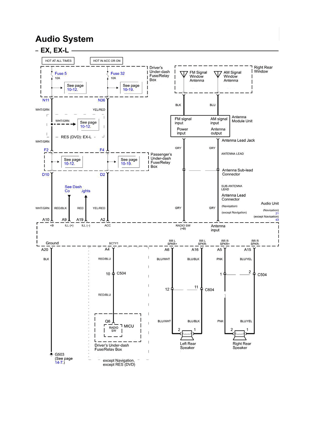 E32 Wiring Diagram