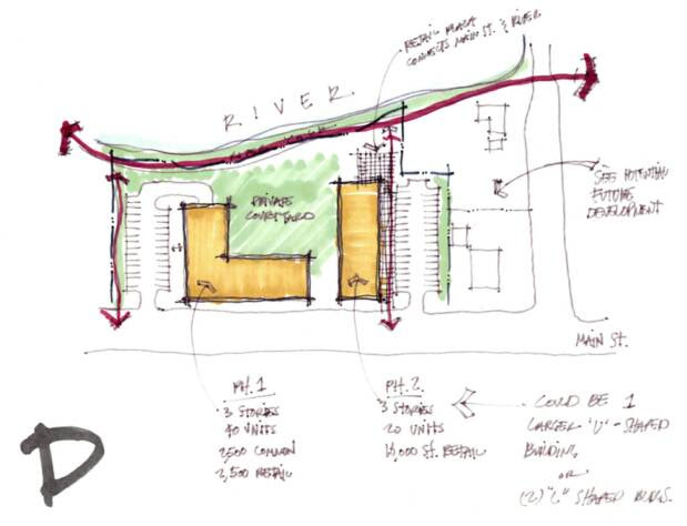 40+ List Of Design Concepts In Architecture Tips - Architecture Boss