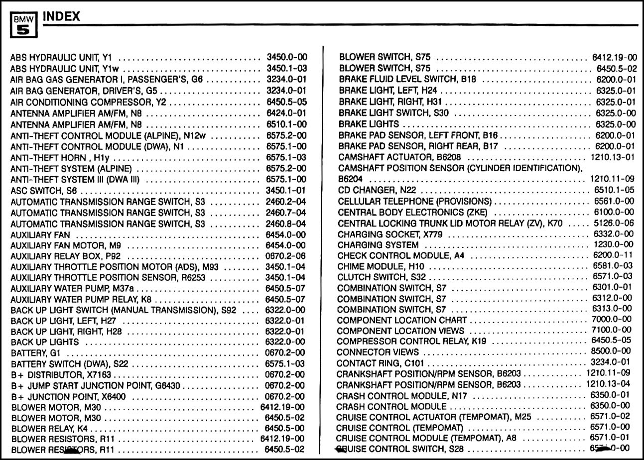 330ci Fuse Box Connector - Wiring Diagram Networks