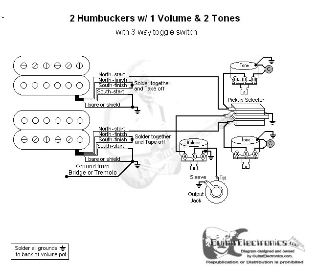 Wiring Diagram For Emg 81 85 Pickup 1 Tone 1 Volume - Complete Wiring