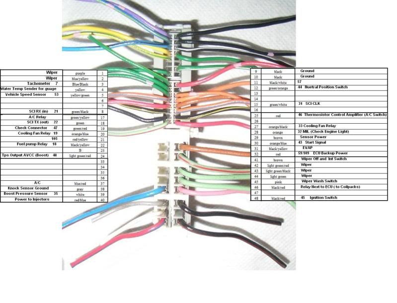 Ka24de Engine Harness Diagram - Wiring Diagram Schemas