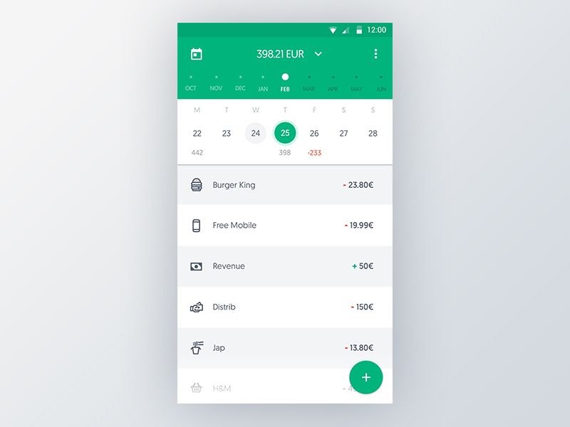Android Money Tracker App Best of 2021 - Aerodynamics Android
