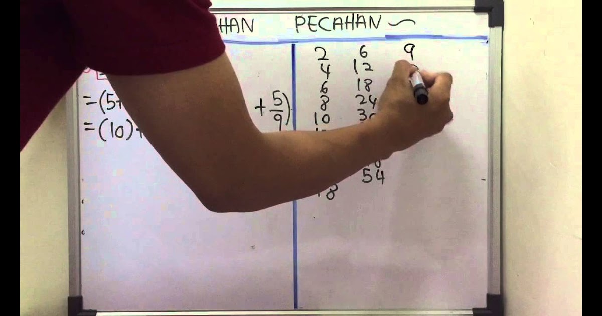 Matematik Tahun 5 Pecahan  Jawab Soalan Matematik Tahun 5 J Kosong V