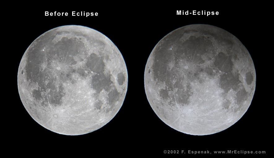 ¿Cuándo es el próximo eclipse lunar?