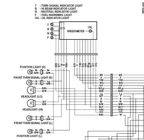 Fz6r Wiring Diagram - kochen-ernaerungsprogramm