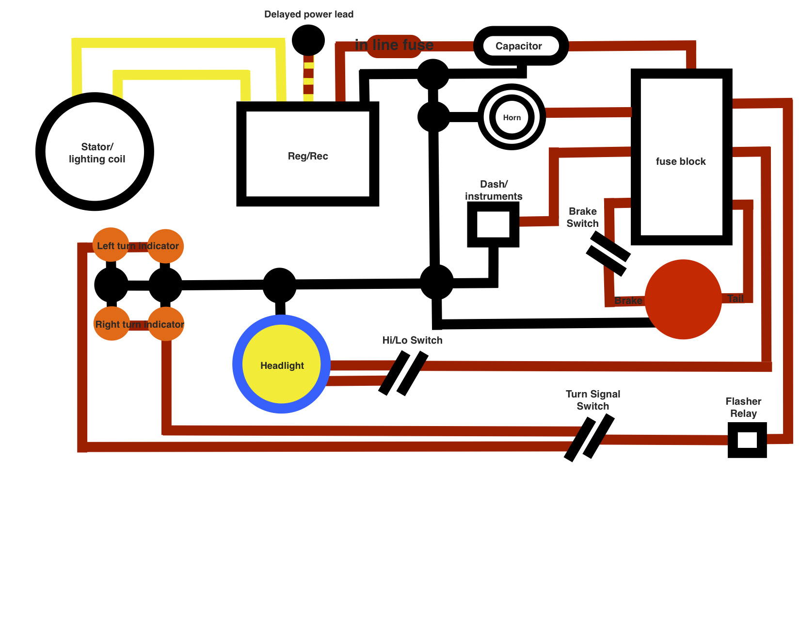 Basic Motorcycle Light Wiring Diagram - Wiring Diagram Schemas