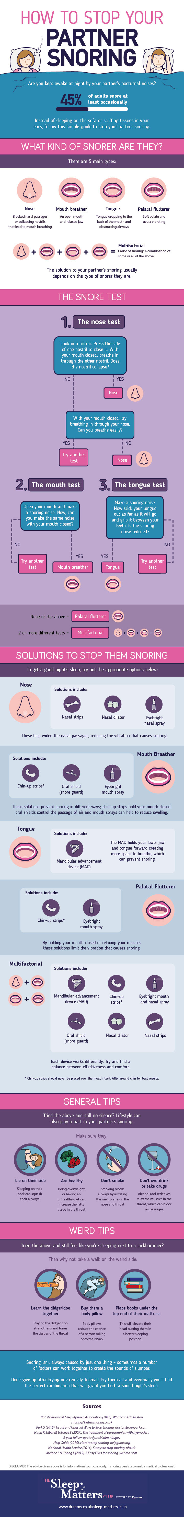 How to Stop Your Partner Snoring #Infographic #Sleep How to Stop Your Partner Snoring