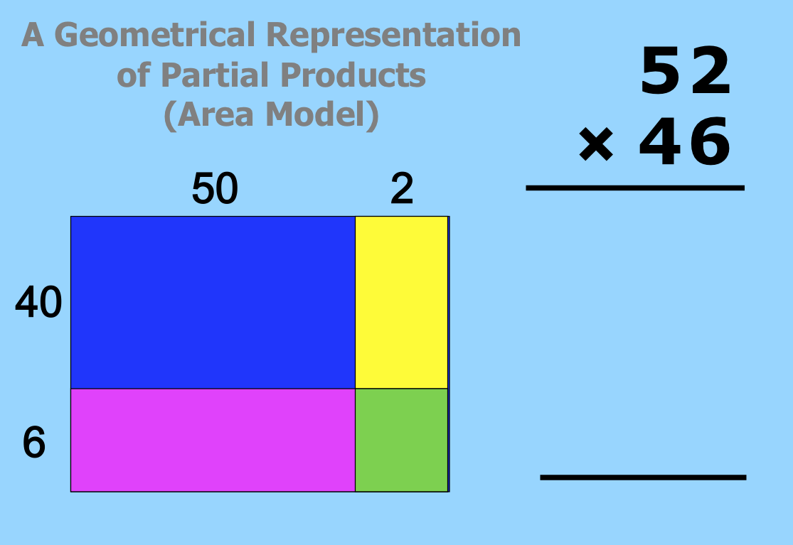 10-area-model-multiplication-worksheets-worksheets-decoomo