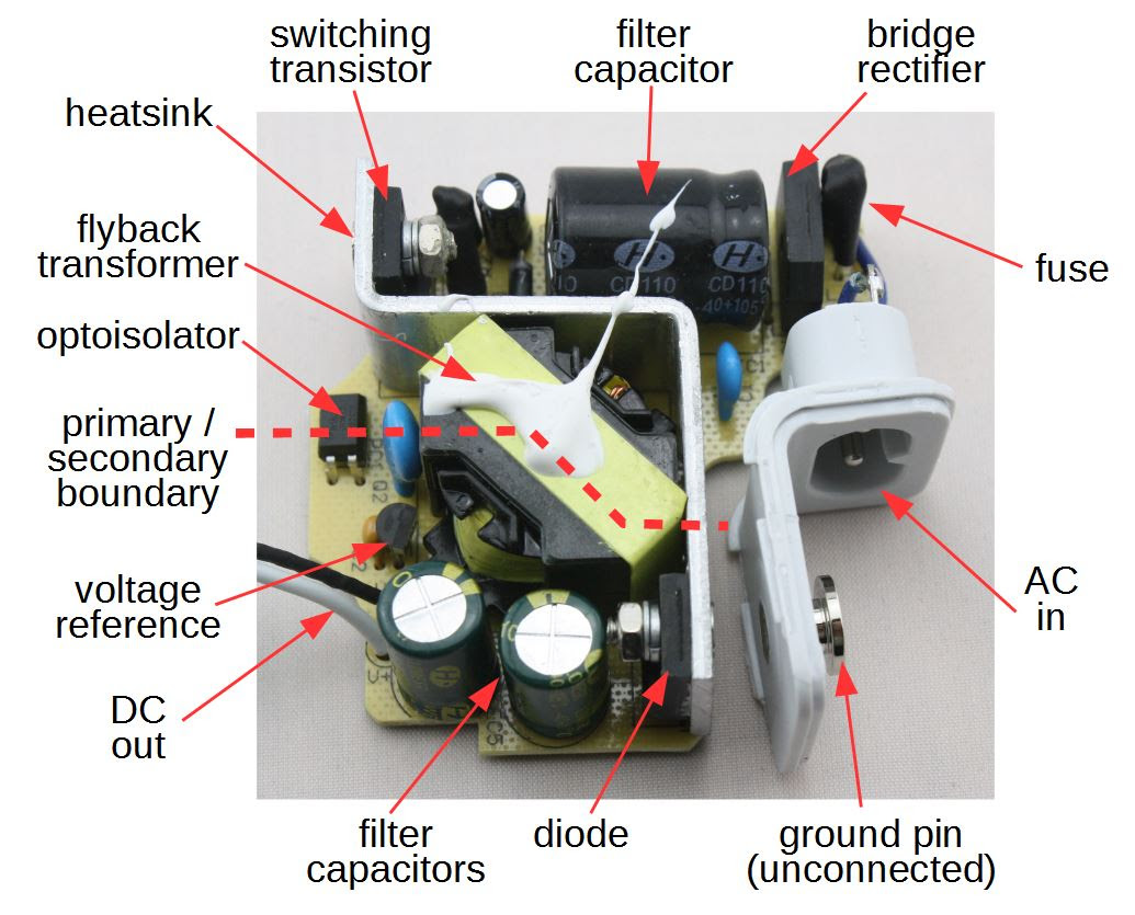 Transformer Wiring Diagram