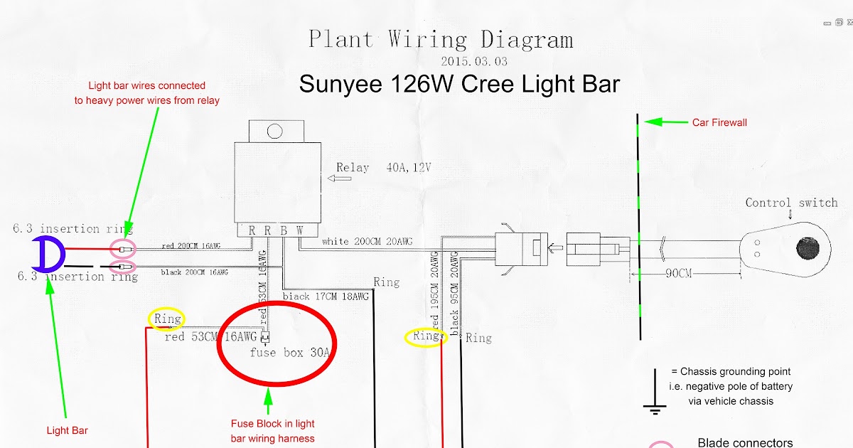 19 New Floor Mounted Dimmer Switch Wiring Diagram