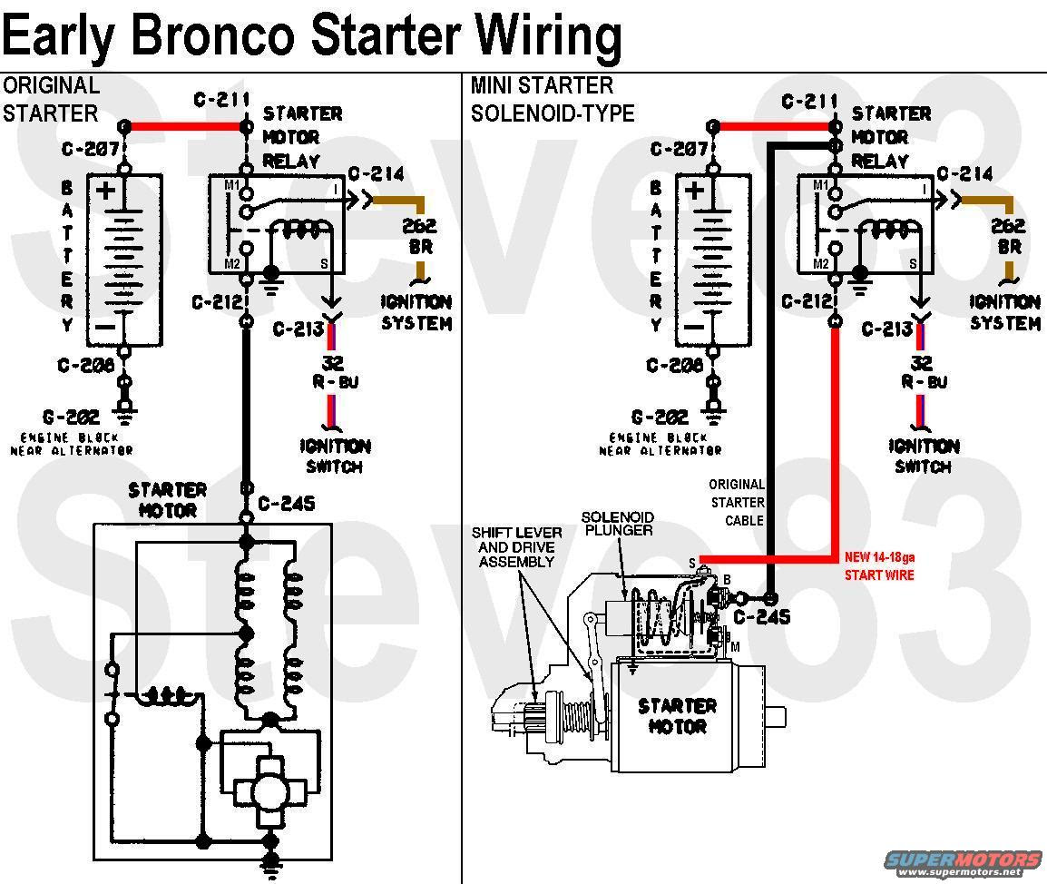 66 77 Bronco Wiring Diagram