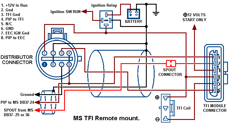 Schematic Diagram For Opel Ignition With A 7 Pin Module - 1966 Mustang