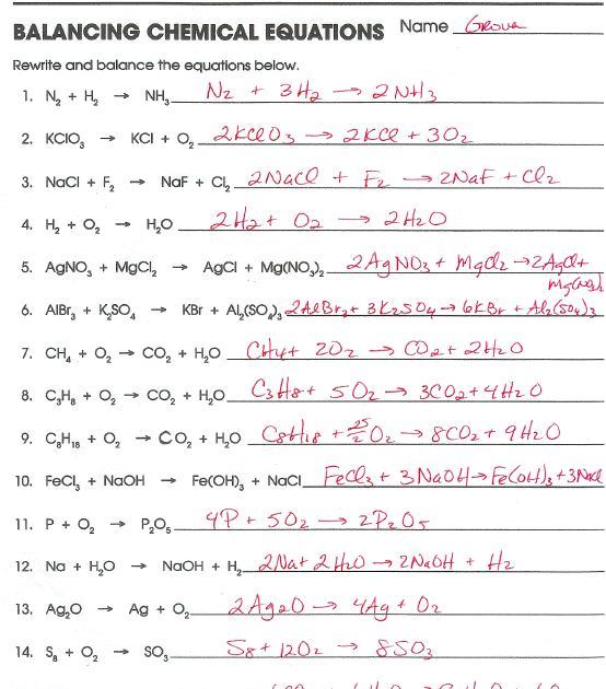balancing-equations-worksheet-part-2-answer-key-y-mx-b-word-problems