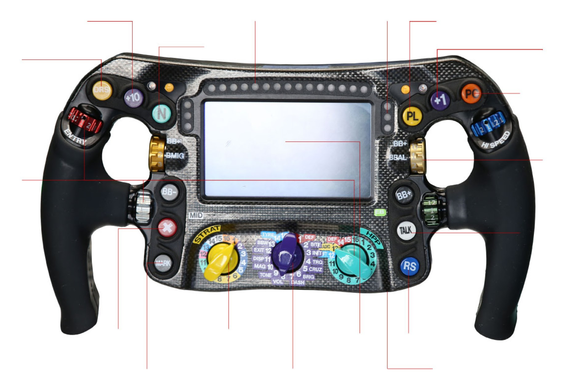 So funktioniert ein Formel1Lenkrad