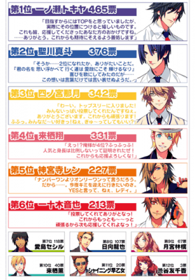 最新うた プリ キャラ 人気 アニメ画像