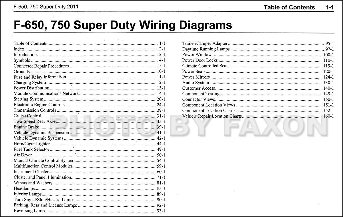 Ford F750 Wiring Schematic Park Light - Wiring Diagram
