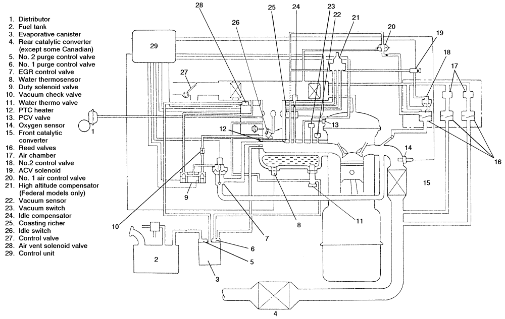 1986 Mazda B2000 Engine Diagram