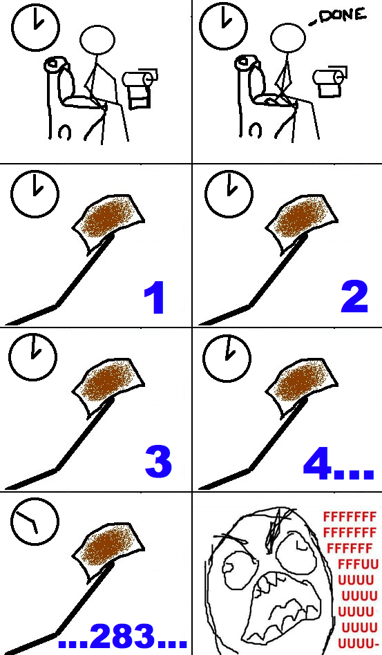 Image 71700 Rage Guy FFFFFUUUUUUUU Know Your Meme Image 71700 Rage Guy FFFFFUUUUUUUU Know Your Meme