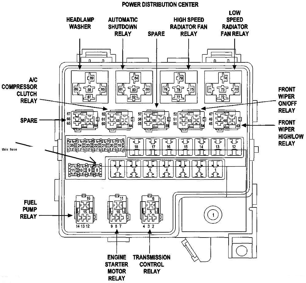 33 2002 Chrysler Sebring Fuse Box Diagram - Wire Diagram Source Information