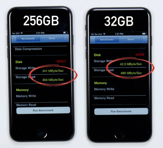 iphone 7 writing speed