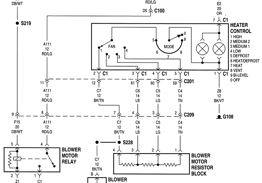 32 Jeep Cherokee Wiring Diagram - Free Wiring Diagram Source