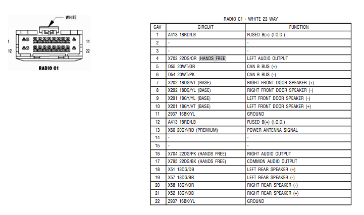 2010 Dodge Charger Speaker Wiring Diagram - How Much?