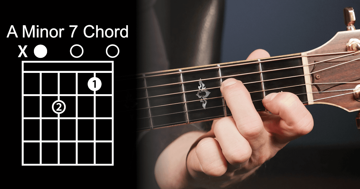 How To Play E Chord On Guitar - Sheet and Chords Collection
