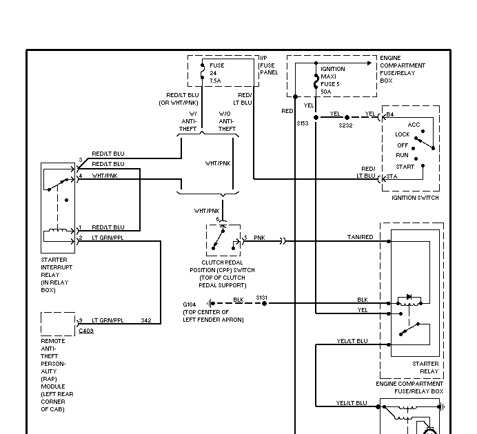 Ranger Ignition Switch Wiring Diagram - Home Wiring Diagram