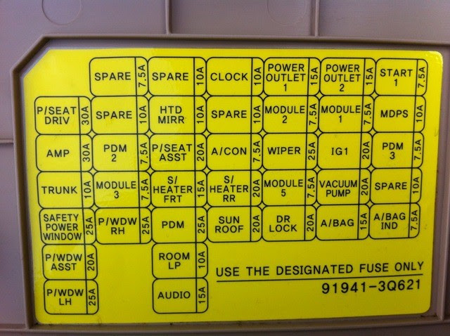 Wiring Diagram PDF: 2003 Hyundai Sonata Stereo Wiring Diagram