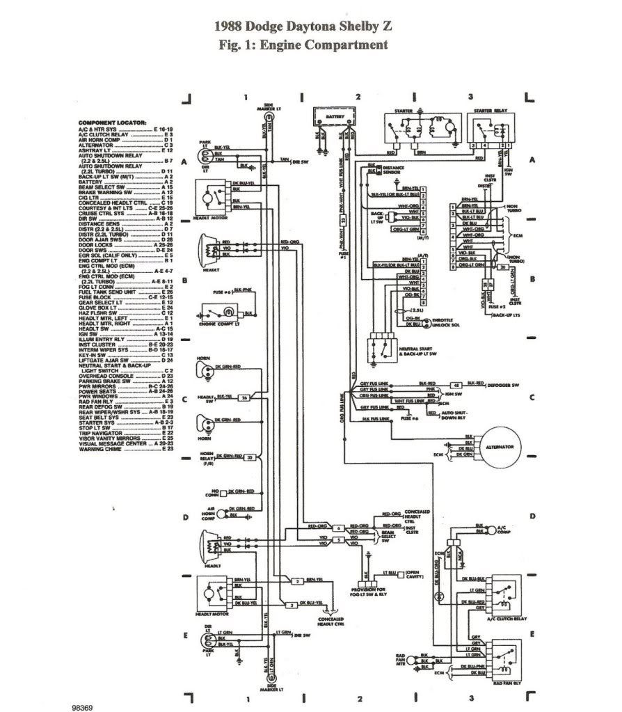 Dodge Engine Compartment Wiring Harnes - Wiring Diagrams