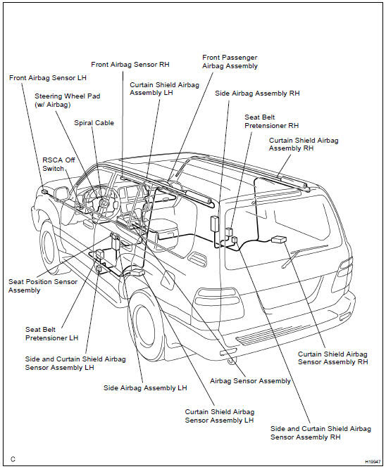 Land Cruiser Wiring Harnes