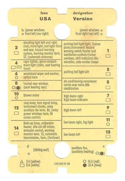 Mercede 380sl Fuse Box - Fuse & Wiring Diagram