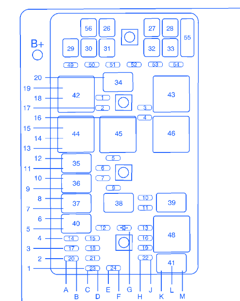 Chevy Ssr Fuse Box Location - Wiring Diagram