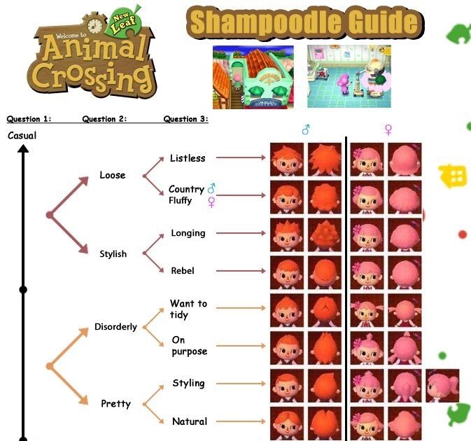Acnl Boy Hairstyles / Animal Crossing New Leaf Hair Guide (English